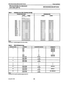 IC型号83C053, ,83C053 PDF资料,83C053经销商,ic,电子元器件